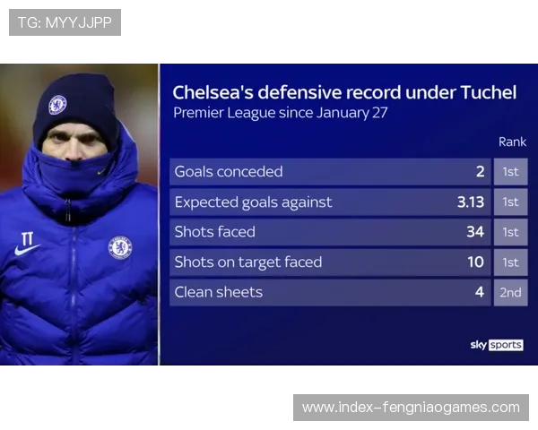 防守稳固米兰六轮失球数联盟最少 展现铁血防线实力